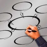 Mejora tu memoria y disfruta de la Universidad