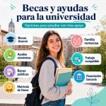 El proceso de becas y ayudas de la Universidad de Navarra